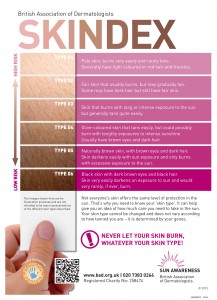 Skinindex - which skin type are you!